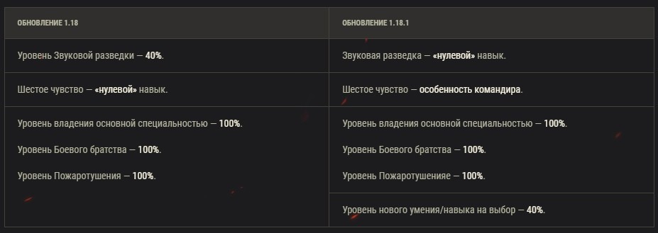 35398_shestoe-chuvstvo-osobennost.jpg