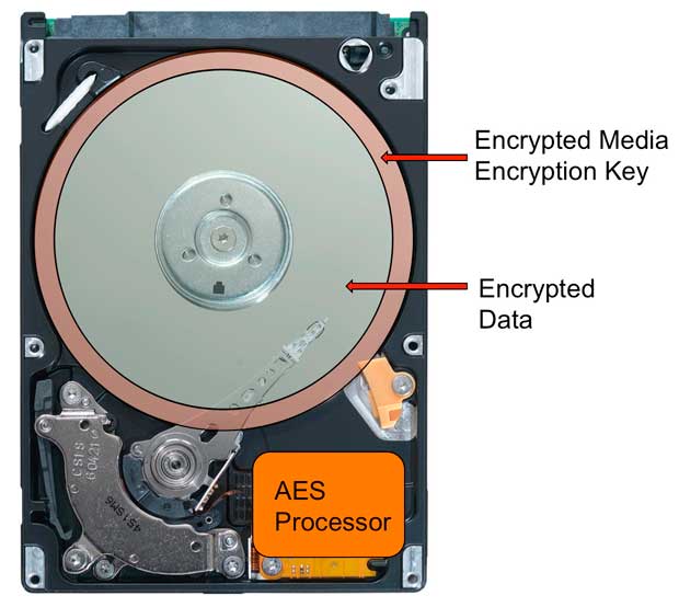 permanently-delete-files-from-hard-disk-1.jpg