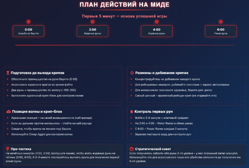 Бесплатно генерим информативные презентации на ЛЮБУЮ тему — составили для вас гайд, который научит быстро и легко клепать красивые презы. Бесплатно генерим информативные презентации на ЛЮБУЮ тему — составили для вас гайд, который научит быстро и легко клепать красивые презы.