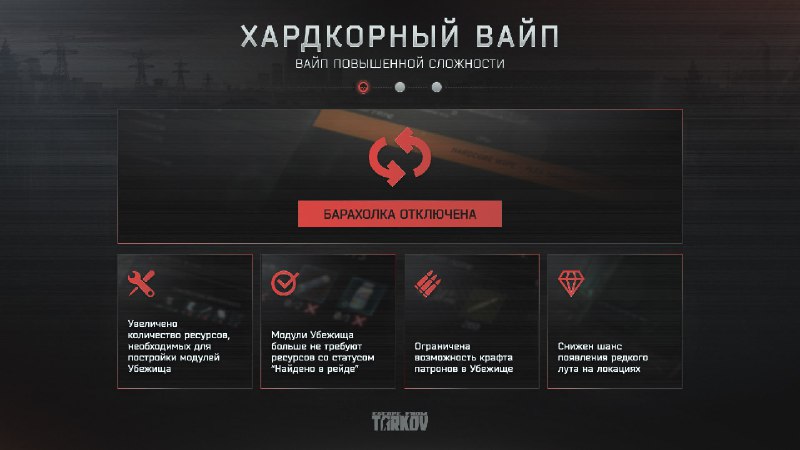 ⚡️Барахолки не будет в новом вайпе Таркова ⚡️Барахолки не будет в новом вайпе Таркова