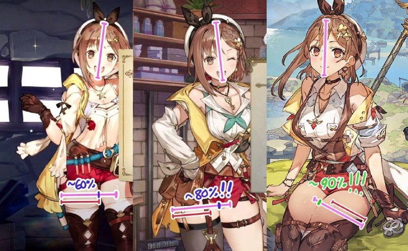 Толстые ляхи Райзы в игре Atelier Ryza 3 — отражение экономической рецессии в Японии Толстые ляхи Райзы в игре Atelier Ryza 3 — отражение экономической рецессии в Японии