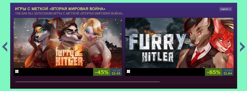 Анимированные аниме аватарки раздают бесплатно в Steam Анимированные аниме аватарки раздают бесплатно в Steam