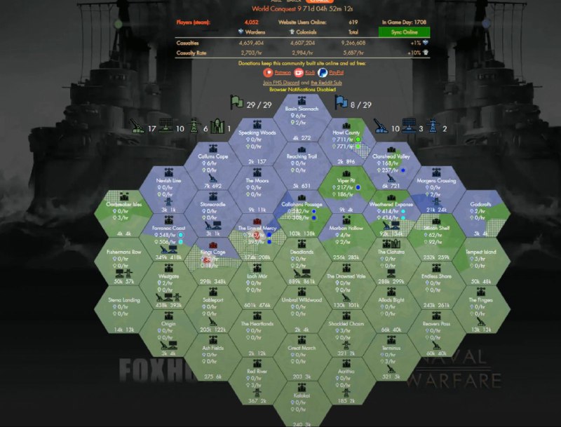 Договорнячок произошёл в Foxhole Договорнячок произошёл в Foxhole