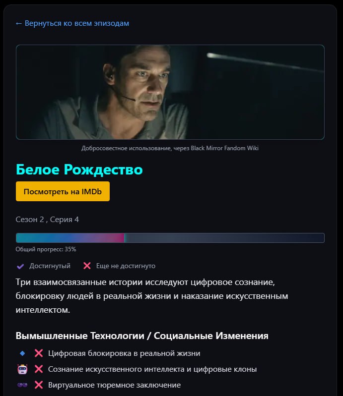 «Чёрное зеркало» — это реальность? «Чёрное зеркало» — это реальность?