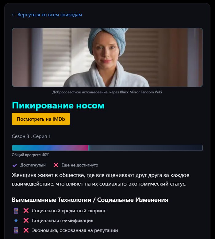 «Чёрное зеркало» — это реальность? «Чёрное зеркало» — это реальность?