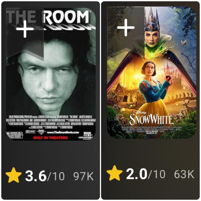 Новая «Белоснежка» стала одним из худших фильмов за всё время— на IMDb её оценили даже ниже легендарной «Комнаты» Новая «Белоснежка» стала одним из худших фильмов за всё время— на IMDb её оценили даже ниже легендарной «Комнаты»