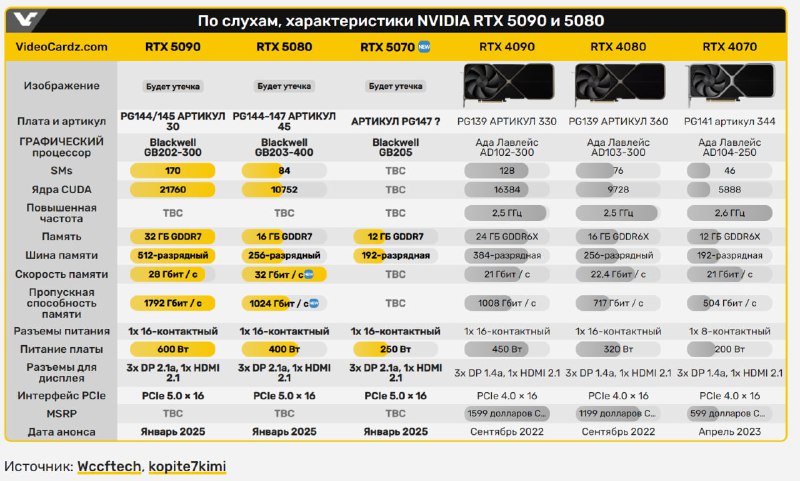 Ge7oZeBx51Dj762SrqKfTXkk8IT4krwNPNf23H33nZ5VZQb8bigA0r_WwHCF80FMK7h_nM9md68tGKzVh-UidoUNdeU_pueonvyEV7ptqmgI3YUou70WV8JSxpjbbyUG20I07CMnA-511fBsT6UzEtpteuB9MPdnC9n9ieWbb-zfZHqDwgzqQUyAJ7gXYuJmHdosYrx2DzeMHZvocoTqVoRS8jKx8Wq-gL_EFeetDW-LBqt3s9Z1MIlOStN2AFWNbieiw3hCXLMS4vj0HiIFne0rSjrgRaG3n7cpCNCmQ5zAE8JSZpVEdF5yvMOTLFyDGjmS3o_PFEpXV90QuUTwPw.jpg