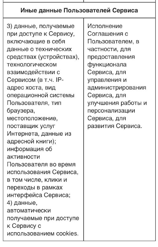 🤢MAX начнёт собирать все личные данные россиян и передавать их госорганам — мессенджер обновил политику конфиденциальности. 🤢MAX начнёт собирать все личные данные россиян и передавать их госорганам — мессенджер обновил политику конфиденциальности.