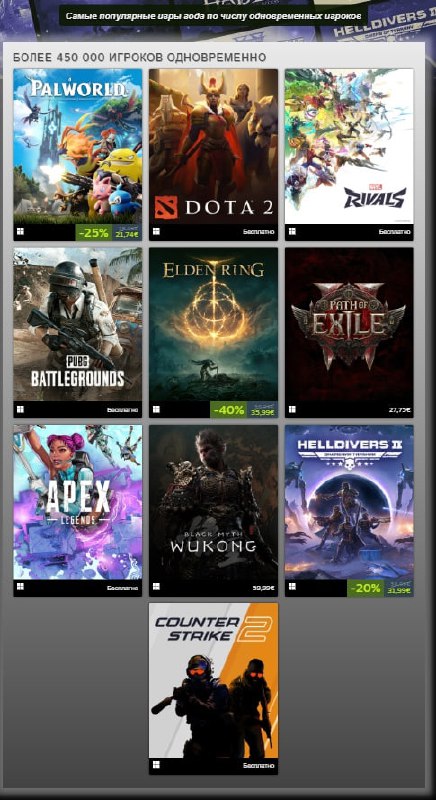 Valve опубликовала список лучших игр этого года По... Valve опубликовала список лучших игр этого года По...