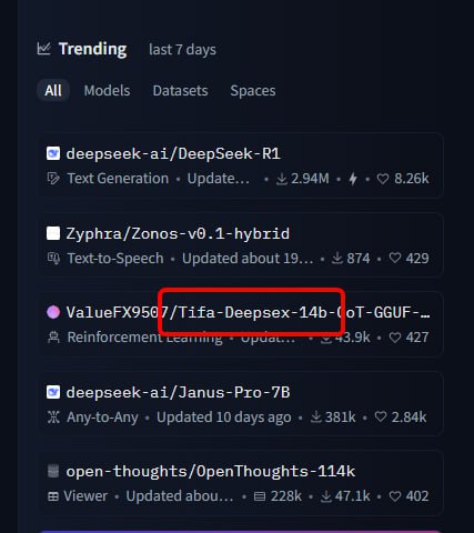 Сексуальная версия DeepSeek «DeepSEX» стала третьей по популярности нейронкой во всём мире Сексуальная версия DeepSeek «DeepSEX» стала третьей по популярности нейронкой во всём мире