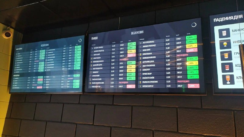 Уникальное: в Москве открылись бары «Beerжевик», где цены на пиво и коктейли зависят от спроса — как на фондовом рынке. Уникальное: в Москве открылись бары «Beerжевик», где цены на пиво и коктейли зависят от спроса — как на фондовом рынке.