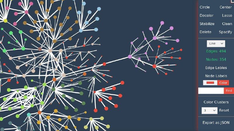 🧾 Как можно исследовать блокчейн транзакции? Orbit.... 🧾 Как можно исследовать блокчейн транзакции? Orbit....