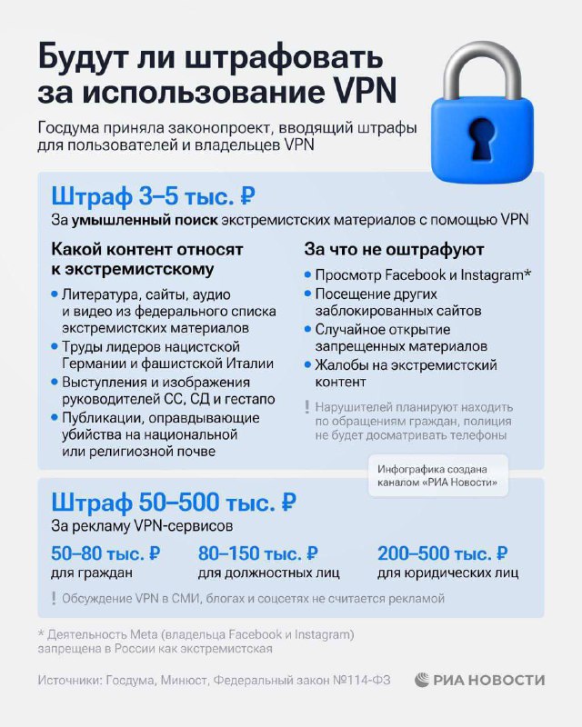 Пользователи НЕ ПОСТРАДАЮТ от нового закона о штрафах за поиск экстремистских материалов, уверяет глава Минцифры. Пользователи НЕ ПОСТРАДАЮТ от нового закона о штрафах за поиск экстремистских материалов, уверяет глава Минцифры.