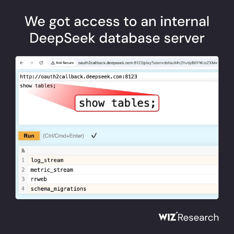 ⚡️DeepSeek ВЗЛОМАЛИ — в открытом доступе оказались абсолютно ВСЕ ДАННЫЕ нейронки ⚡️DeepSeek ВЗЛОМАЛИ — в открытом доступе оказались абсолютно ВСЕ ДАННЫЕ нейронки