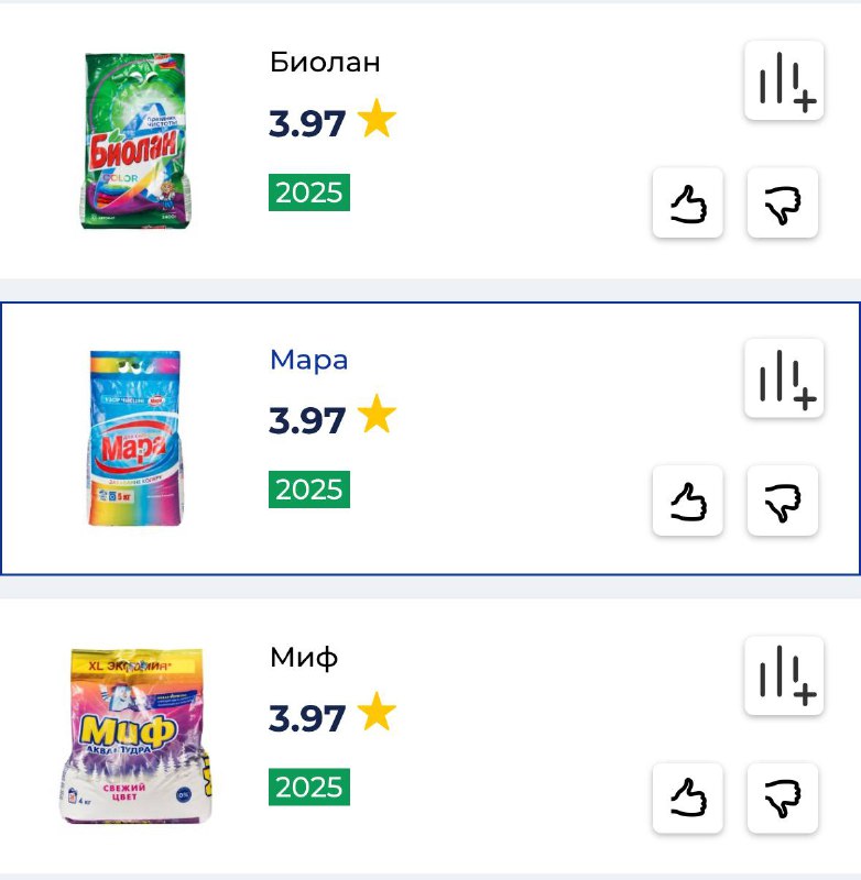 Роскачество признало Tide ХУДШИМ стиральным порошком — по их свежему рейтингу он не только плохо отстирывает, но ещё и раздражает глаза, портит стиралку и точно не подойдёт для детских вещей. Роскачество признало Tide ХУДШИМ стиральным порошком — по их свежему рейтингу он не только плохо отстирывает, но ещё и раздражает глаза, портит стиралку и точно не подойдёт для детских вещей.