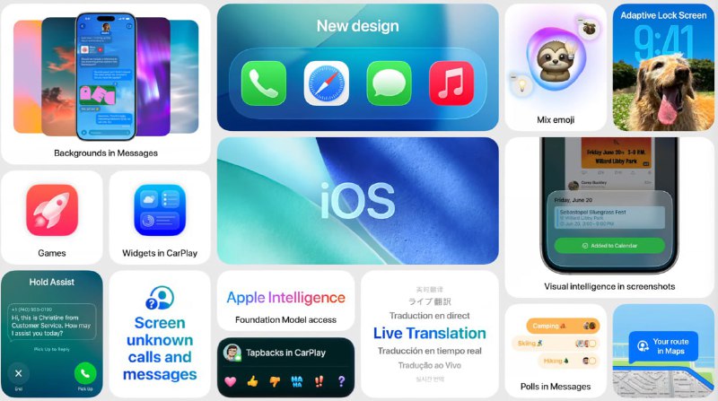 ⚡️ Всё самое важное про новую iOS 26: ⚡️ Всё самое важное про новую iOS 26: