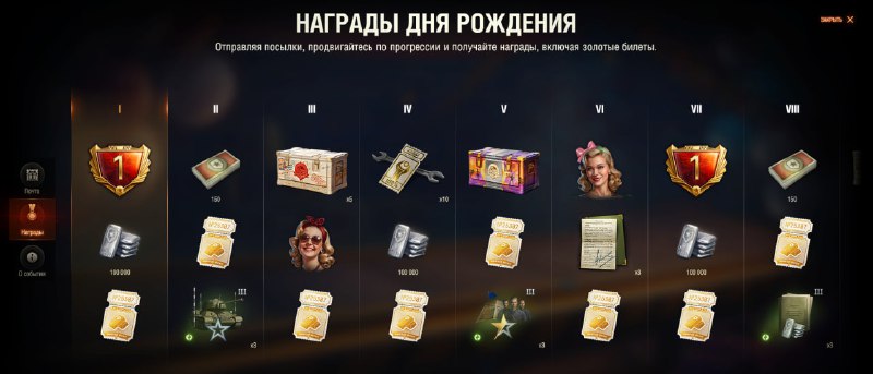 Немного о том, что там подготовили ко Дню рождения нашей игры: Немного о том, что там подготовили ко Дню рождения нашей игры: