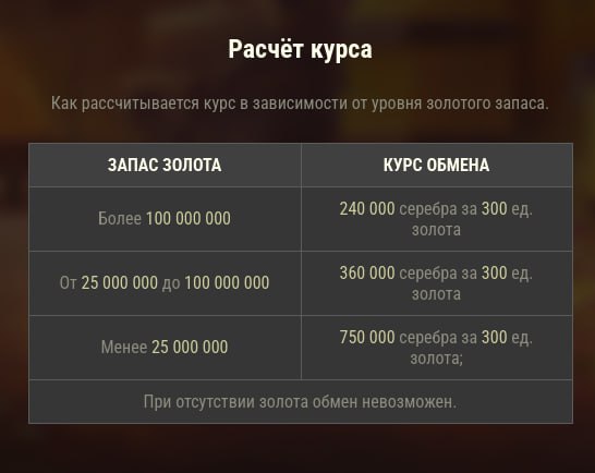 Золотой вагон выглядит жирновато и привлекательно 🌝 Золотой вагон выглядит жирновато и привлекательно 🌝