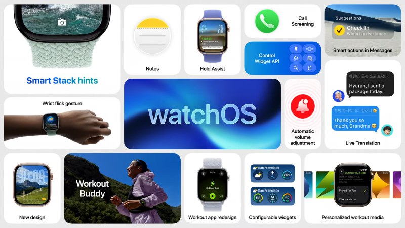 Apple Watch станет вашим ЛИЧНЫМ тренером — главное из нового WatchOS: Apple Watch станет вашим ЛИЧНЫМ тренером — главное из нового WatchOS: