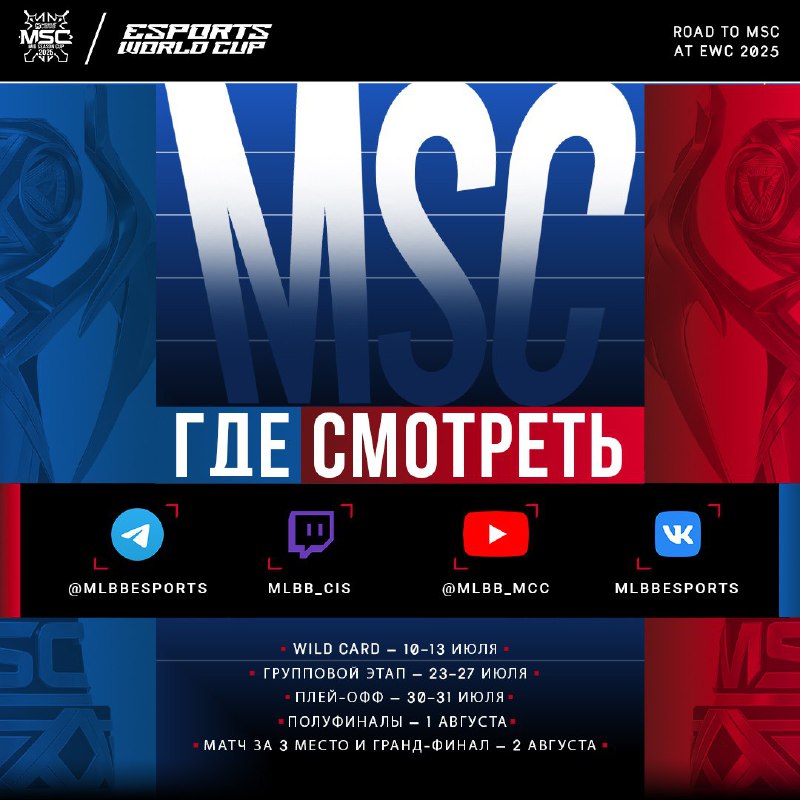 ❤️🧡💛 Team Spirit и Virtus.pro на EWC 2025: обе команды в основной стадии турнира! ❤️🧡💛 Team Spirit и Virtus.pro на EWC 2025: обе команды в основной стадии турнира!