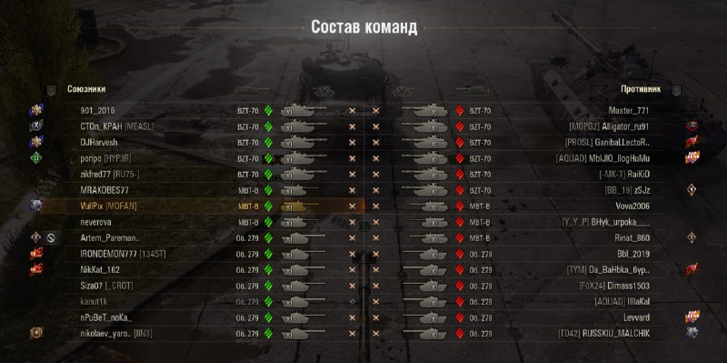 Вот он, идеальный баланс! 🧐 Вот он, идеальный баланс! 🧐