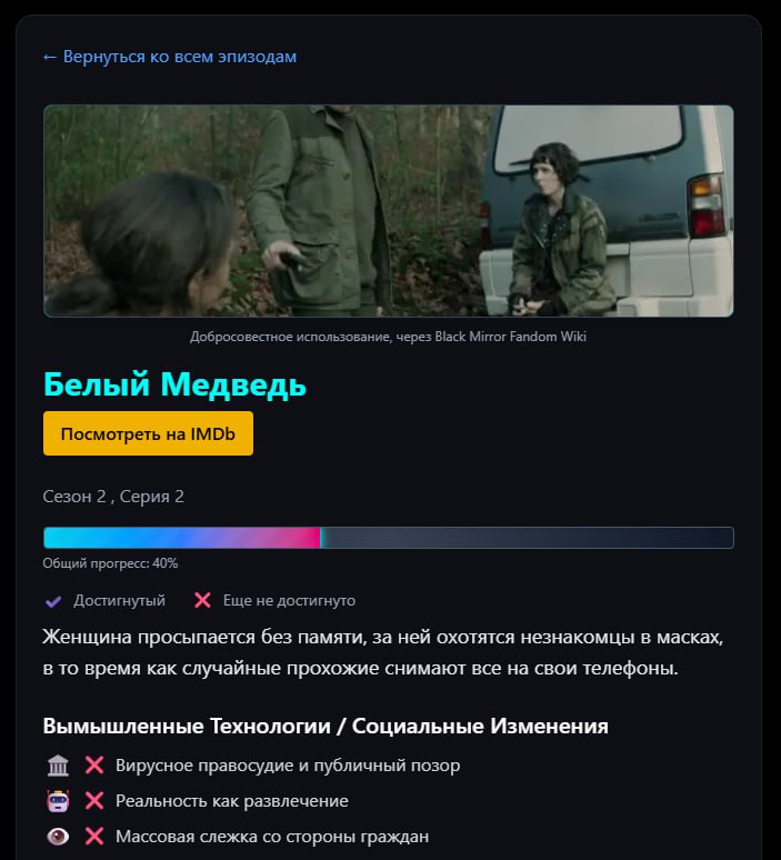 «Чёрное зеркало» — это реальность? «Чёрное зеркало» — это реальность?