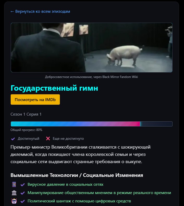 «Чёрное зеркало» — это реальность? «Чёрное зеркало» — это реальность?