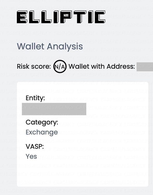 Криптобиржа Bybit заблокировала аккаунт пользователю за получение перевода с Trust Wallet Криптобиржа Bybit заблокировала аккаунт пользователю за получение перевода с Trust Wallet