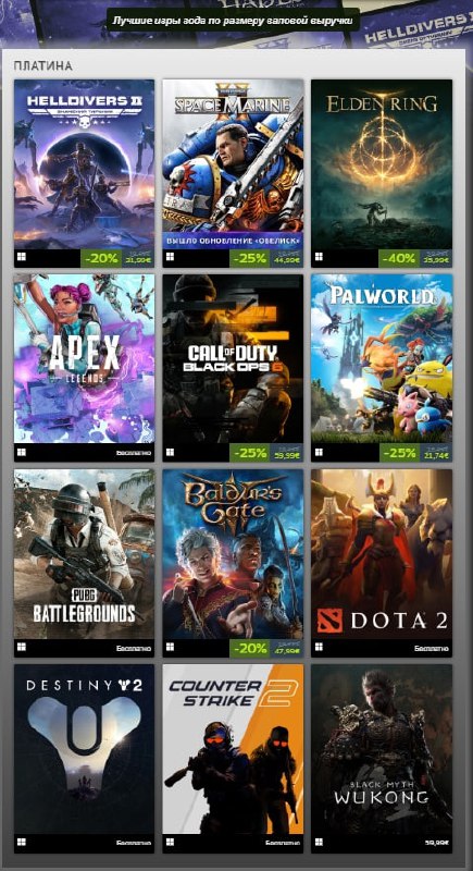 Valve опубликовала список лучших игр этого года По... Valve опубликовала список лучших игр этого года По...