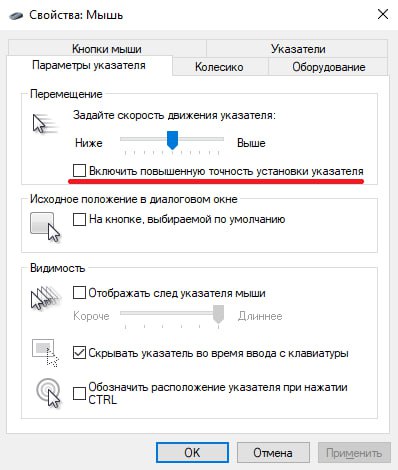 Гайд для киберкотлет: исправляем наводку мыши в играх Гайд для киберкотлет: исправляем наводку мыши в играх