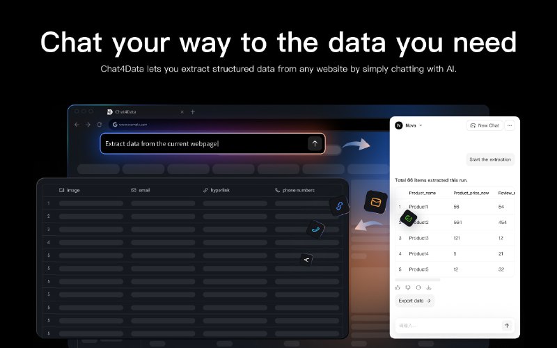 Собираем данные с ЛЮБОГО сайта за секунды — сервис Chat4Data уже считают имбой для аналитиков, маркетологов и вообще ВСЕХ. Собираем данные с ЛЮБОГО сайта за секунды — сервис Chat4Data уже считают имбой для аналитиков, маркетологов и вообще ВСЕХ.