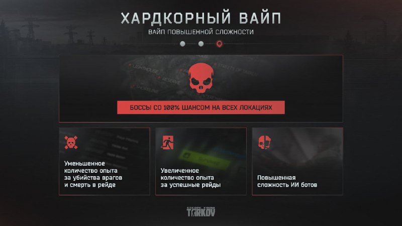 ❗️Ещё детали хардкорного вайпа в Escape from Tarkov ❗️Ещё детали хардкорного вайпа в Escape from Tarkov