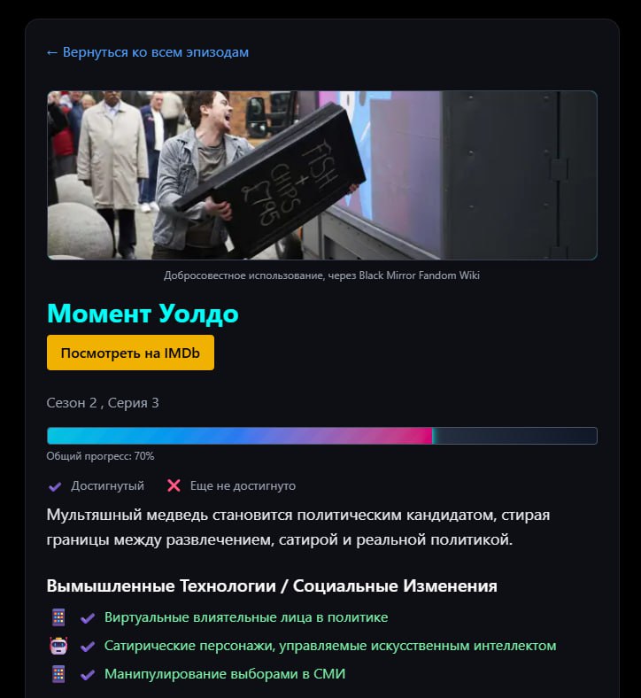 «Чёрное зеркало» — это реальность? «Чёрное зеркало» — это реальность?