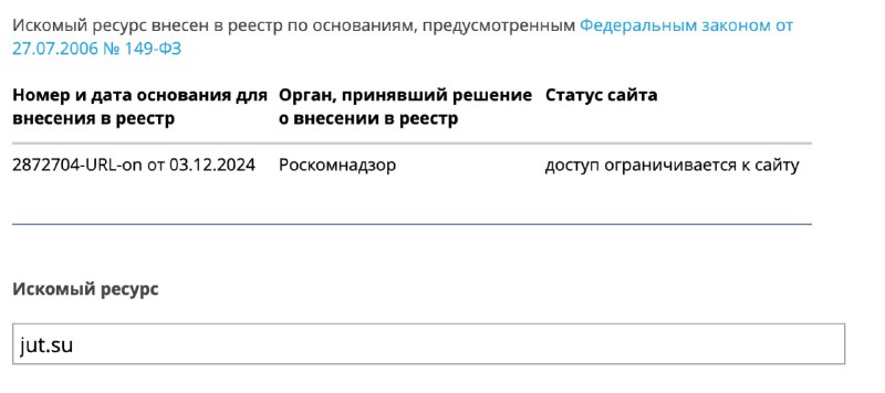 ⚡️ В России блокируют аниме — пользователи сообщают... ⚡️ В России блокируют аниме — пользователи сообщают...