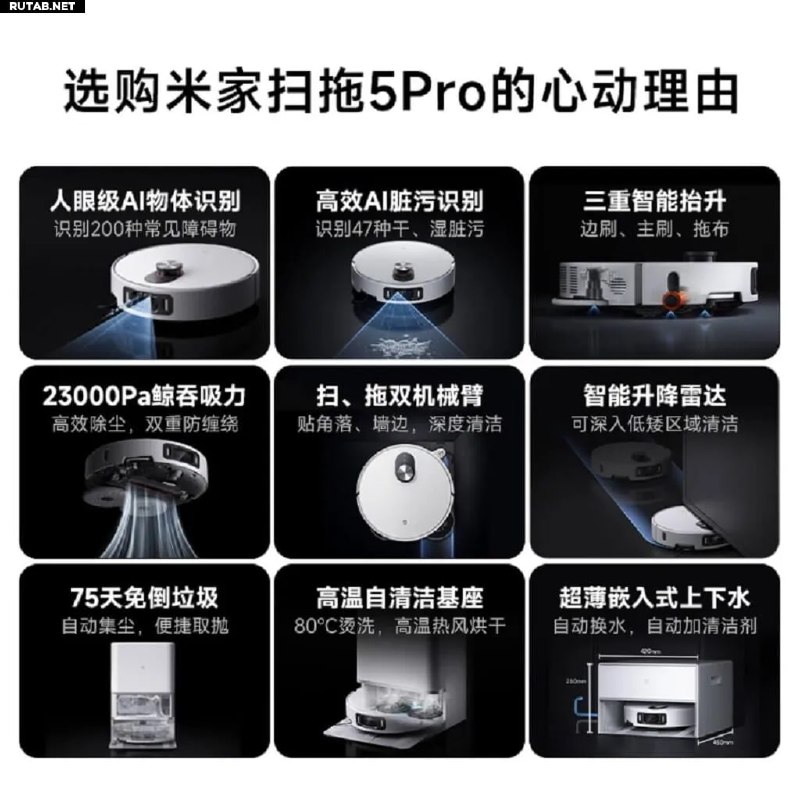 Xiaomi показали монстра среди роботов-пылесосов — представлен Mijia Robot Vacuum-Mop 5 Pro с встроенным ИИ и тремя камерами. Xiaomi показали монстра среди роботов-пылесосов — представлен Mijia Robot Vacuum-Mop 5 Pro с встроенным ИИ и тремя камерами.