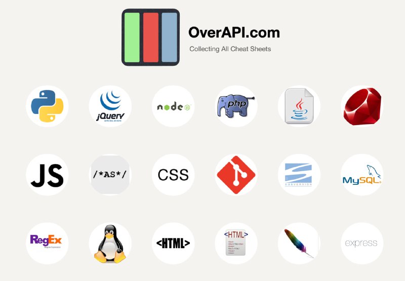 Нашли сайт, на котором собраны все шпаргалки для кодеров — OverAPI. Нашли сайт, на котором собраны все шпаргалки для кодеров — OverAPI.