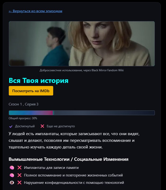 «Чёрное зеркало» — это реальность? «Чёрное зеркало» — это реальность?