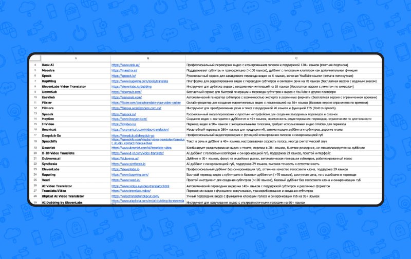 150 нейросетей для перевода всего на свете — нашли топовую подборку ИИ-тулз для перевода текста, видео и документов. 150 нейросетей для перевода всего на свете — нашли топовую подборку ИИ-тулз для перевода текста, видео и документов.