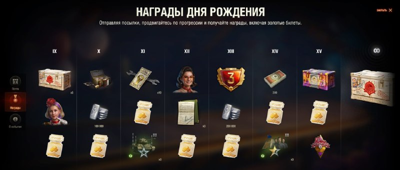 Немного о том, что там подготовили ко Дню рождения нашей игры: Немного о том, что там подготовили ко Дню рождения нашей игры: