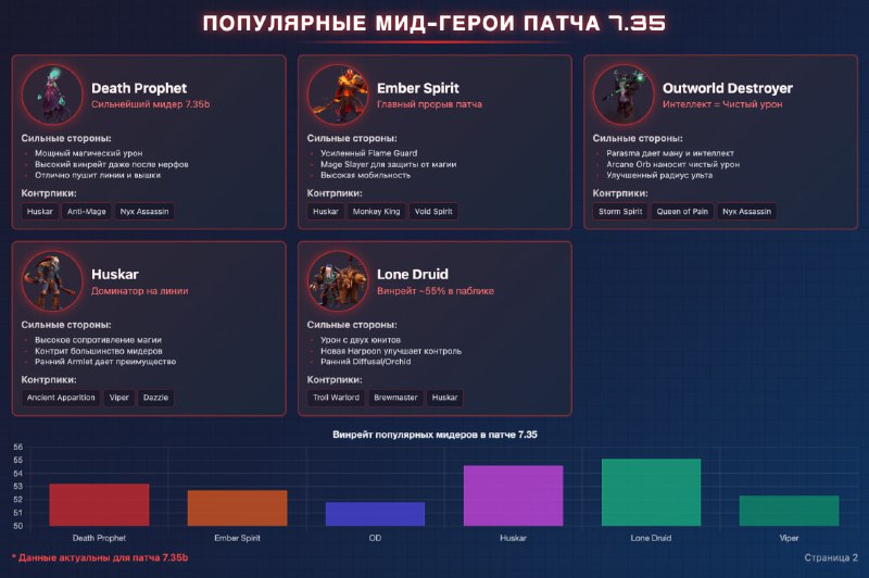 Бесплатно генерим информативные презентации на ЛЮБУЮ тему — составили для вас гайд, который научит быстро и легко клепать красивые презы. Бесплатно генерим информативные презентации на ЛЮБУЮ тему — составили для вас гайд, который научит быстро и легко клепать красивые презы.
