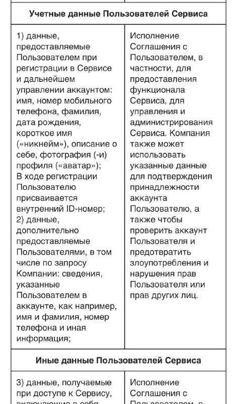 🤢MAX начнёт собирать все личные данные россиян и передавать их госорганам — мессенджер обновил политику конфиденциальности. 🤢MAX начнёт собирать все личные данные россиян и передавать их госорганам — мессенджер обновил политику конфиденциальности.