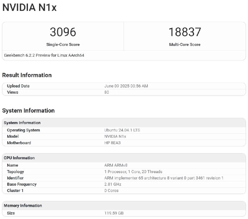 Intel скоро УМРЁТ — Nvidia выпускают мощный процессор, который уделывает синих конкурентов. Intel скоро УМРЁТ — Nvidia выпускают мощный процессор, который уделывает синих конкурентов.