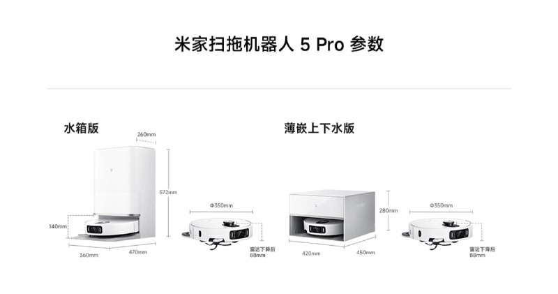 Xiaomi показали монстра среди роботов-пылесосов — представлен Mijia Robot Vacuum-Mop 5 Pro с встроенным ИИ и тремя камерами. Xiaomi показали монстра среди роботов-пылесосов — представлен Mijia Robot Vacuum-Mop 5 Pro с встроенным ИИ и тремя камерами.