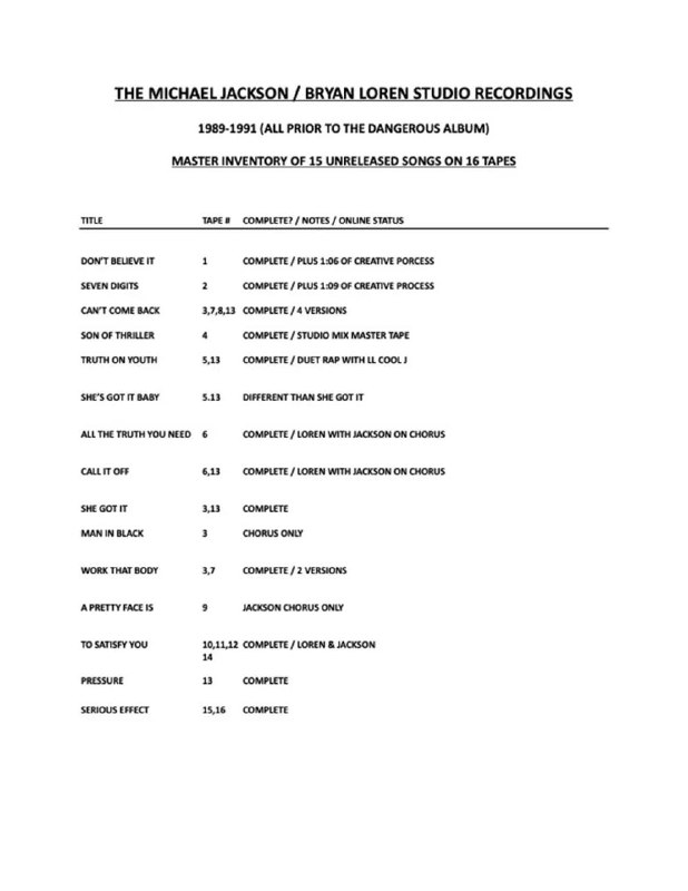 Неизданные песни Майкла Джексона внезапно нашли на... Неизданные песни Майкла Джексона внезапно нашли на...