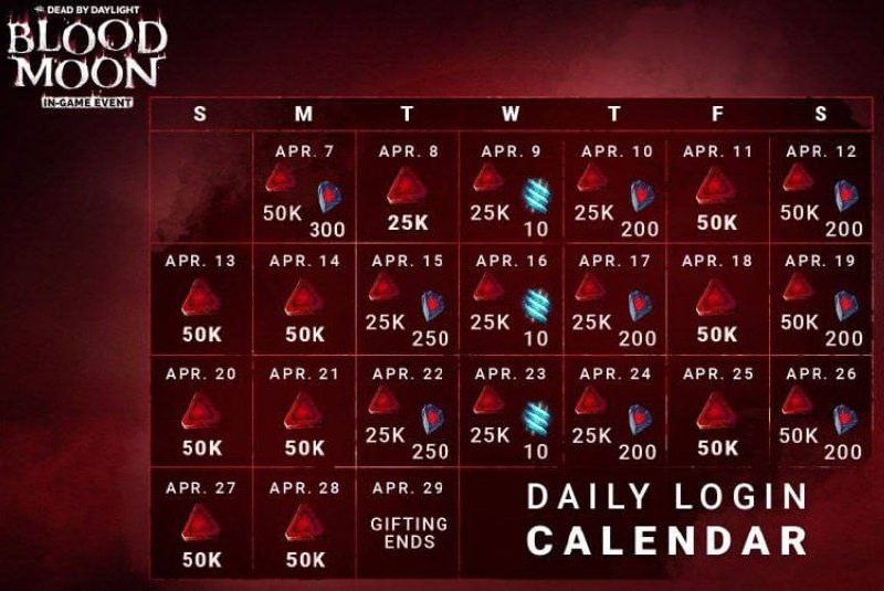 Внимание, халява: в Dead by Daylight раздадут 850 тысяч очков крови, 2000 радужных осколков и 30 фрагментов разрыва Внимание, халява: в Dead by Daylight раздадут 850 тысяч очков крови, 2000 радужных осколков и 30 фрагментов разрыва