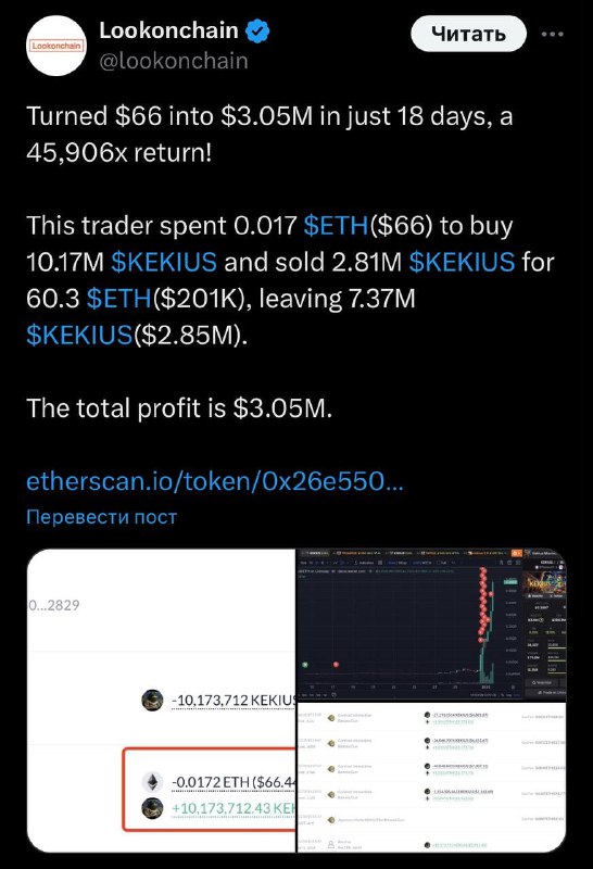 План «туда-сюда миллионер» сработал: челик превратил $66 в $3 млн из-за того, что Илон Маск сменил ник. План «туда-сюда миллионер» сработал: челик превратил $66 в $3 млн из-за того, что Илон Маск сменил ник.