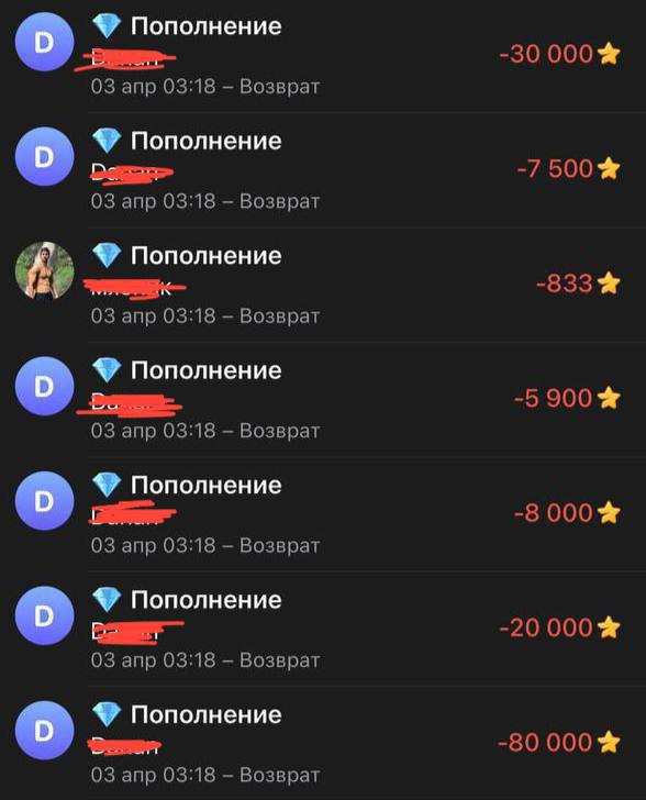 Минувшей ночью произошёл неприятный инцидент, затронувший всех, кто решил купить звёзды по слишком низкой цене. Минувшей ночью произошёл неприятный инцидент, затронувший всех, кто решил купить звёзды по слишком низкой цене.