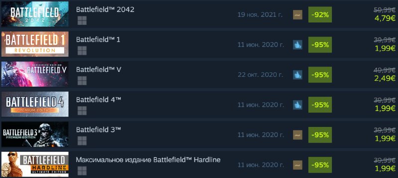 ⚡️Все части Battlefield отдают почти даром — за каждую придётся отвалить чуть больше 100 рублей ⚡️Все части Battlefield отдают почти даром — за каждую придётся отвалить чуть больше 100 рублей