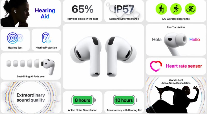 Вся инфа с сегодняшней презентации Apple — собрали для вас главное, что нужно знать: Вся инфа с сегодняшней презентации Apple — собрали для вас главное, что нужно знать: