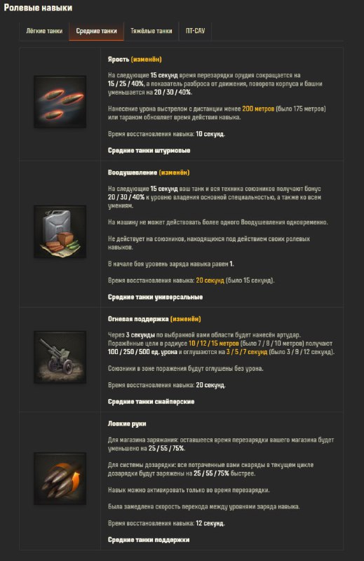 🗞Ролевые и тактические навыки в Натиске Огненный тигр. 🗞Ролевые и тактические навыки в Натиске Огненный тигр.